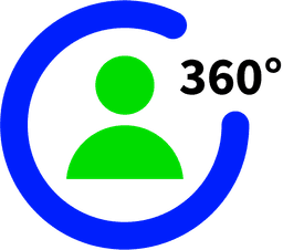 Un solo profilo, per tutto